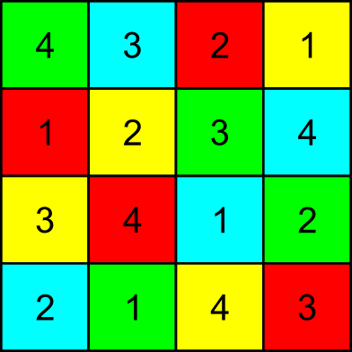 magic_square