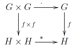 \xymatrix{G\times G\ar[r]^{\cdot}\ar[d]^{f\times f} && G\ar[d]^{f}\\H\times H\ar[r]^{*} && H}